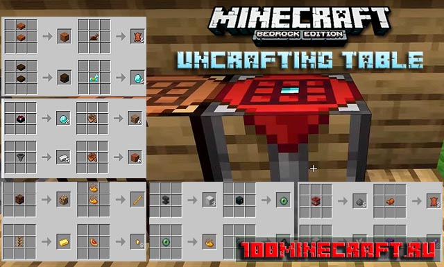 Uncrafting Table [1.19] - Аддон для Майнкрафт ПЕ на телефон