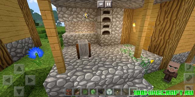 Скачать текстуры Rizky для Minecraft PE 1.17, 1.16